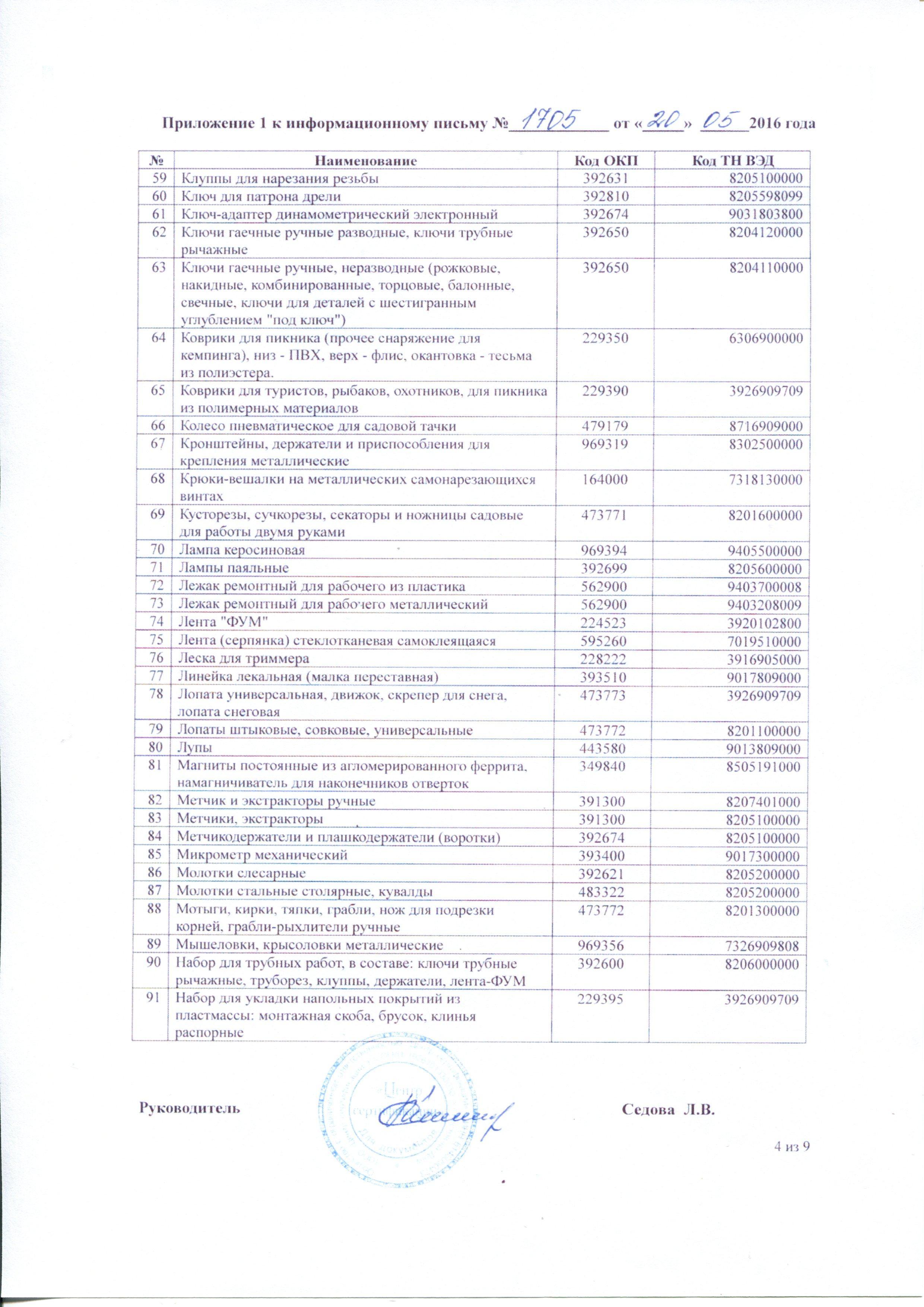 Сертификат на товар - Муфта ремонтная для шланга Palisad 66441 пластиковая 3/4 дюйма