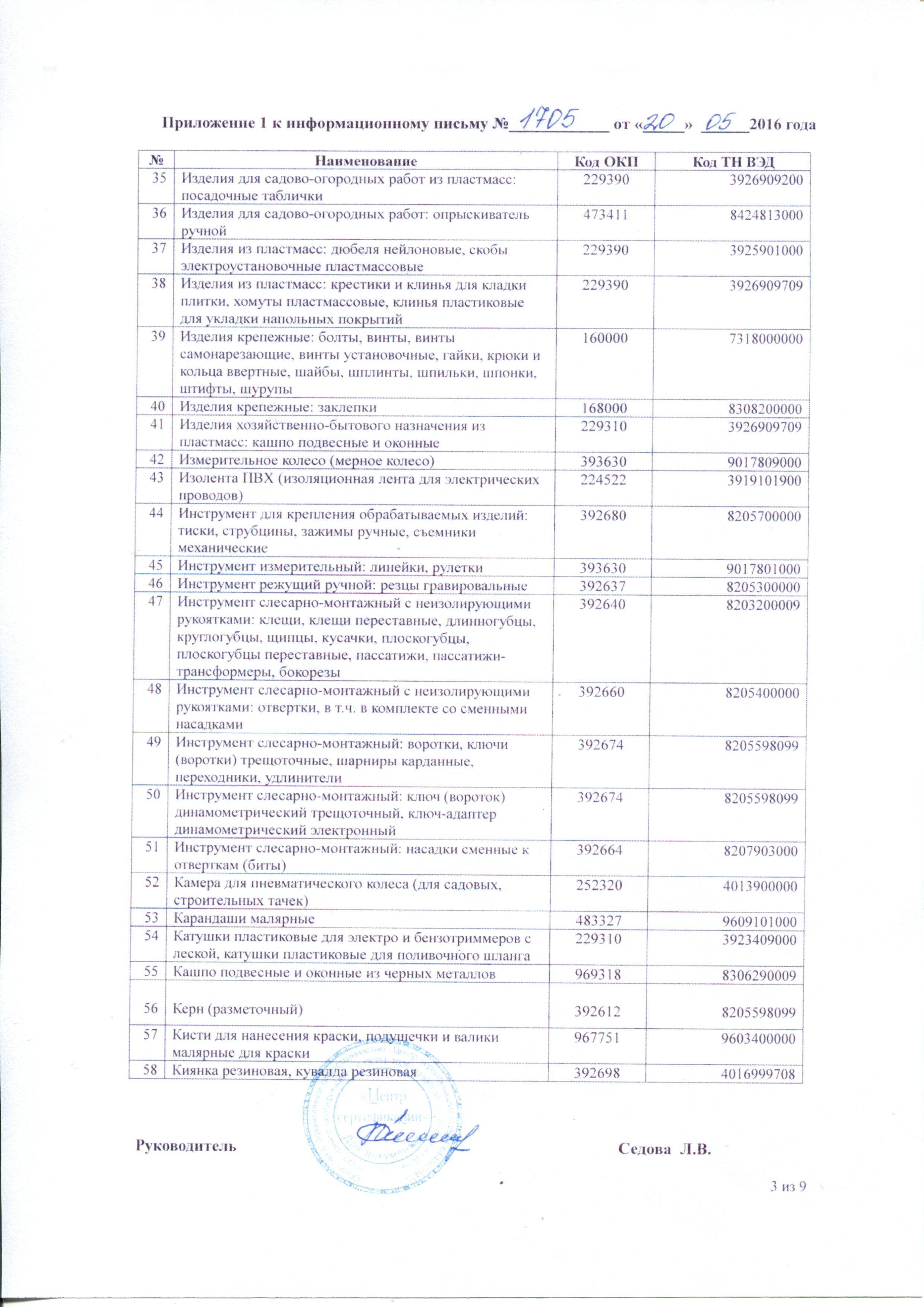 Сертификат на товар - Секатор Palisad стальной 20 см с возвратной пружиной и обрезиненными рукоятками (артикул производителя 605495)