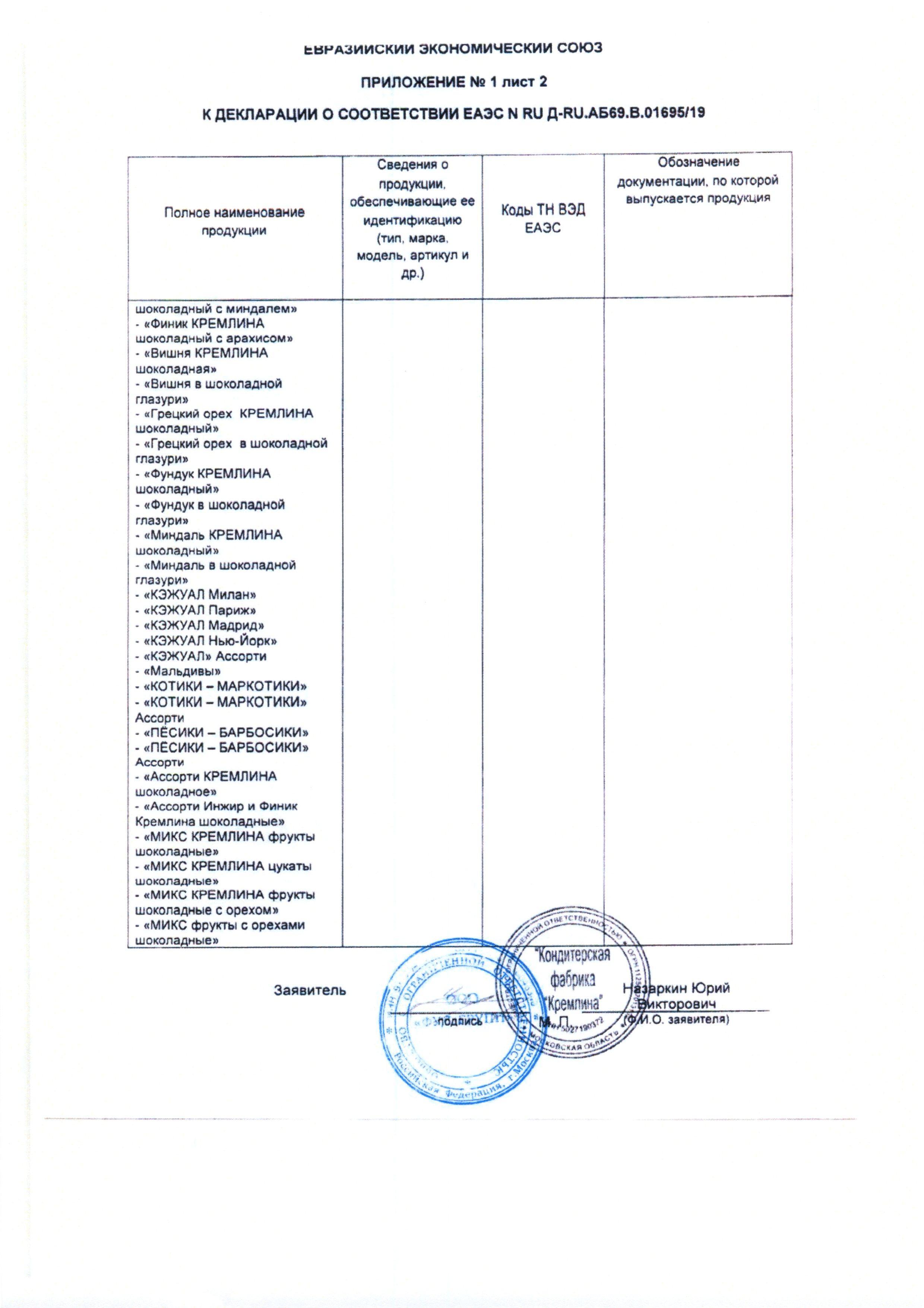 Сертификат на товар - Шоколадные конфеты Кремлина фрукты и орехи в глазури ассорти 500 г