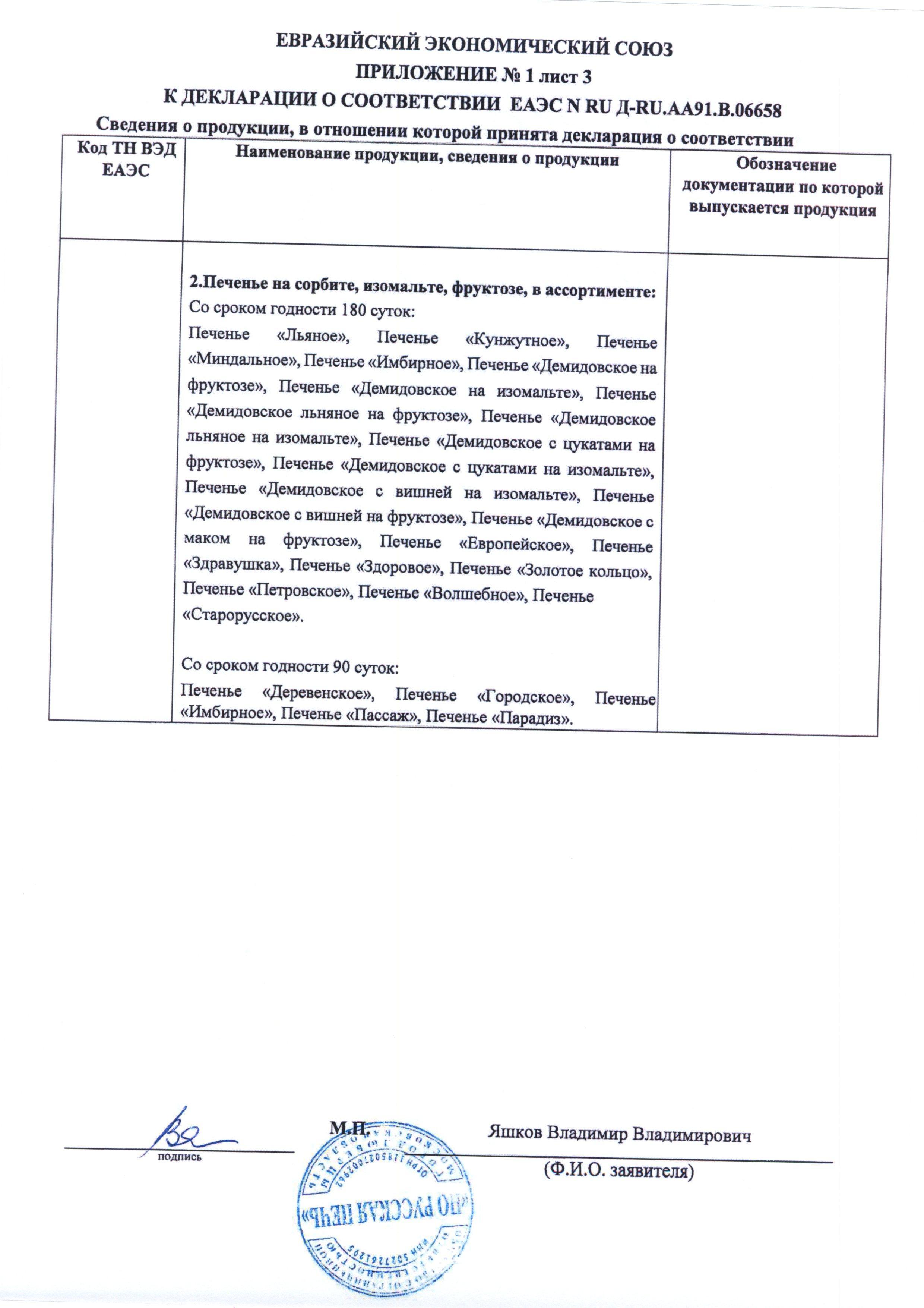 Сертификат на товар - Печенье орехово-зерновое Русская печь Демидовское с цукатами в глазури 350 г