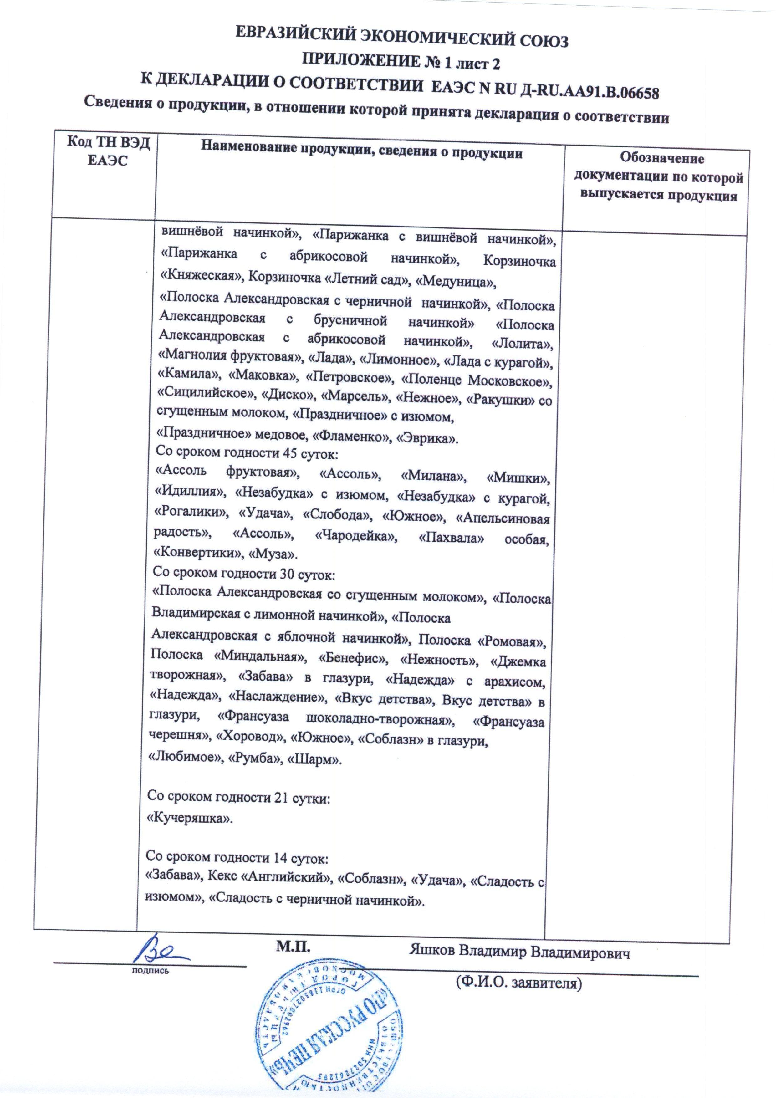 Сертификат на товар - Печенье орехово-зерновое Русская печь Демидовское 350 г