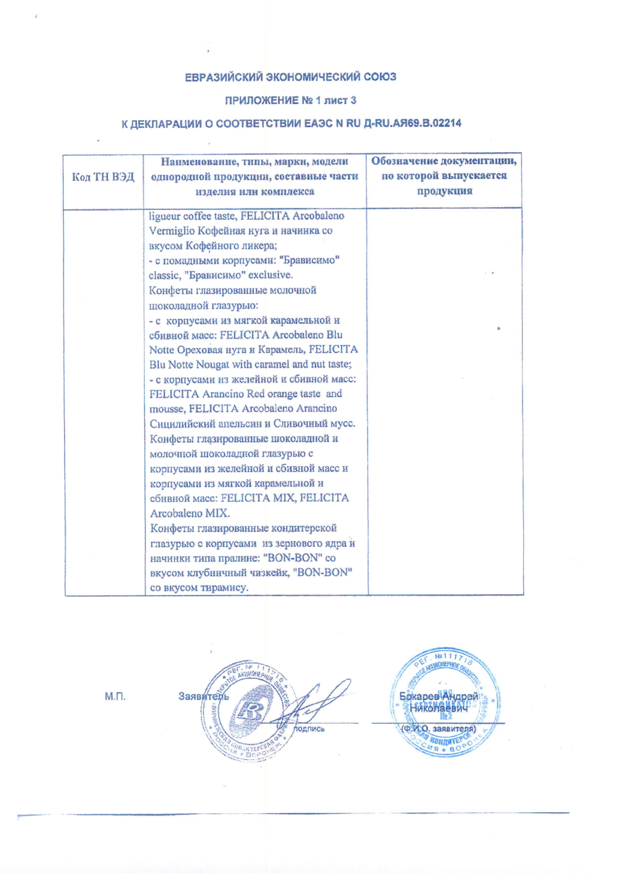 Сертификат на товар - Конфеты шоколадные Красный Октябрь Лебедушка с начинкой Мягкий ирис 250 г