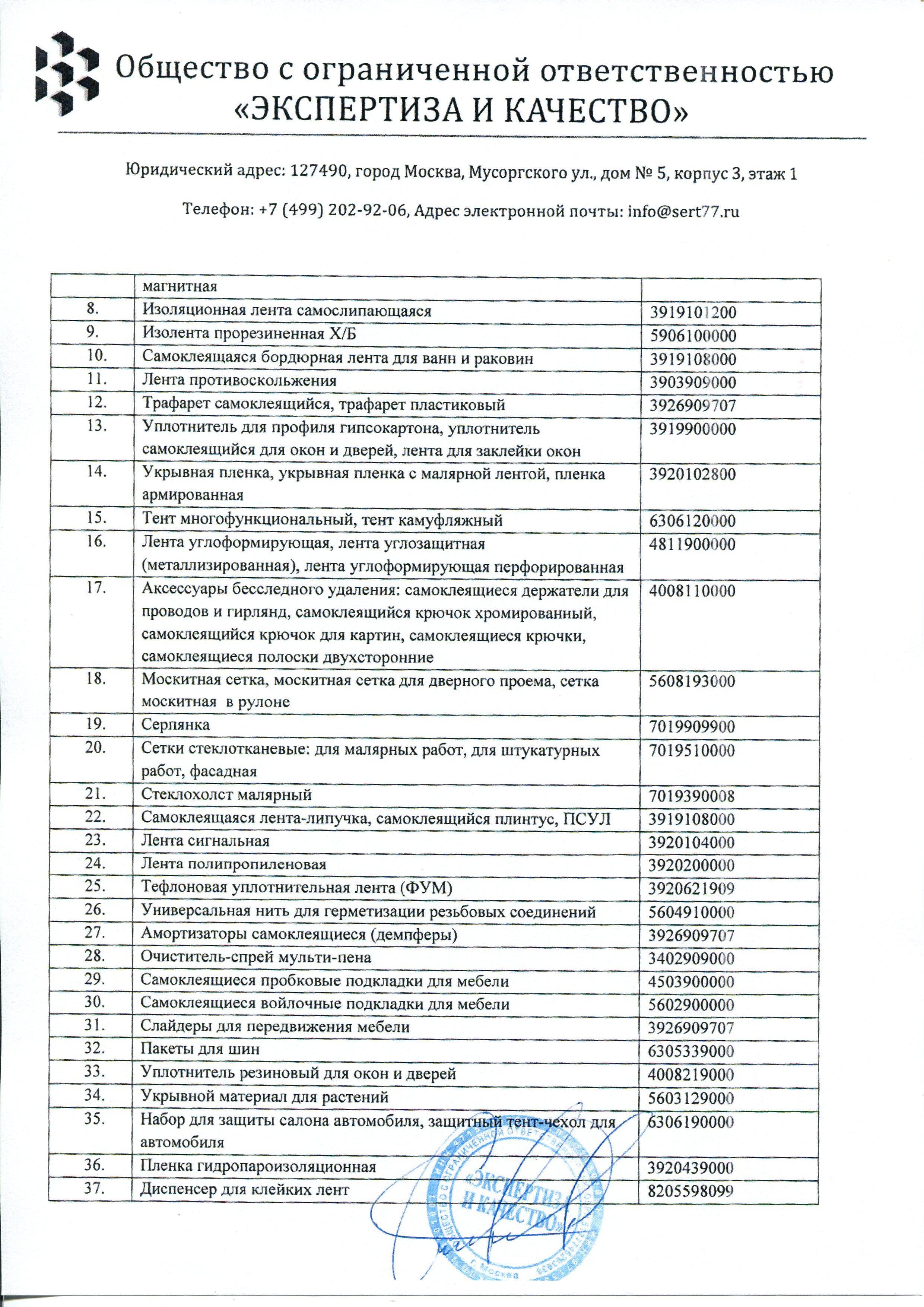 Сертификат на товар - Стреппинг-лента полипропиленовая серая 12x0.6 мм длина 2300 м
