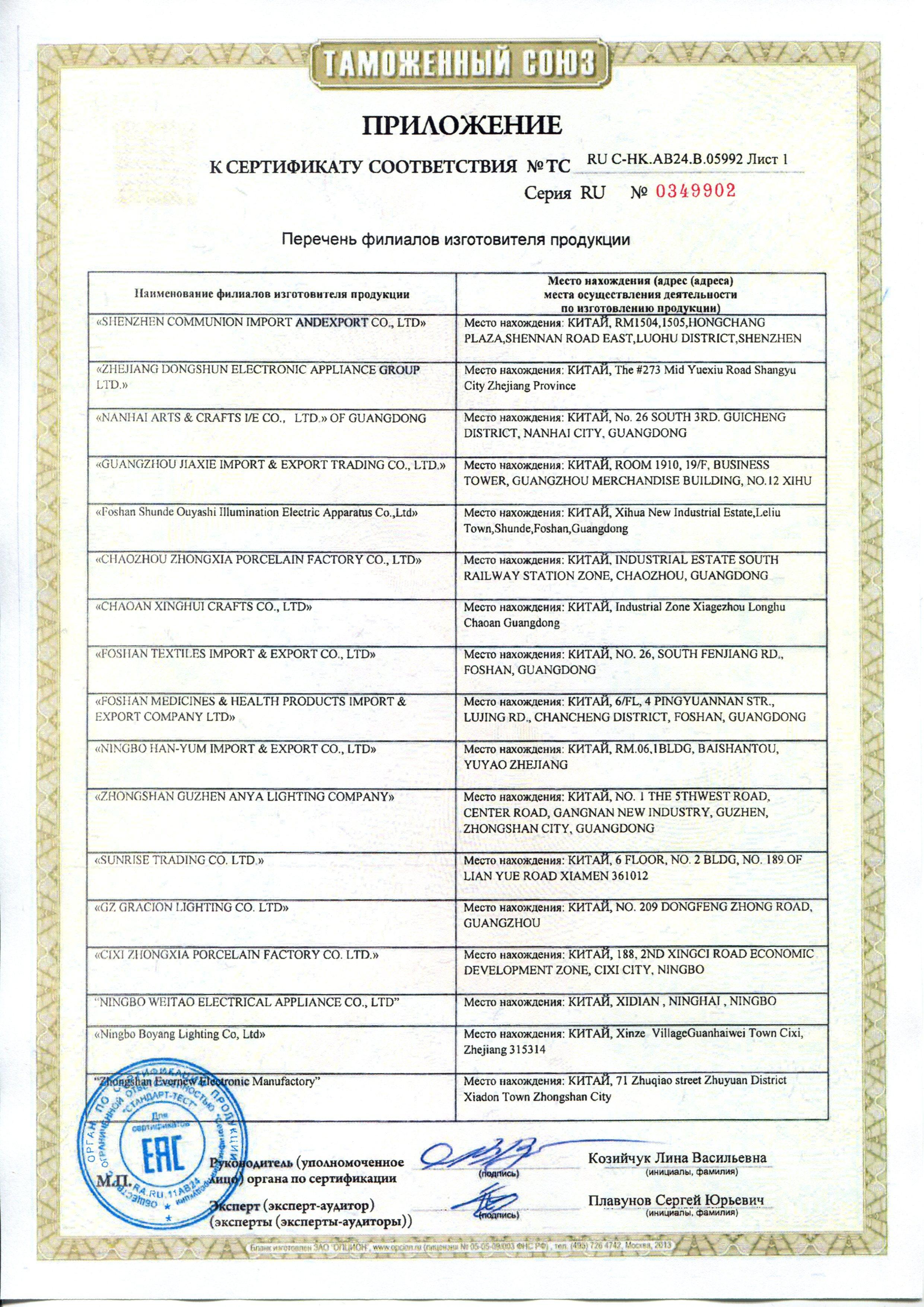 Сертификат на товар - Светильник настольный Lucia 465 Юниор серебристый