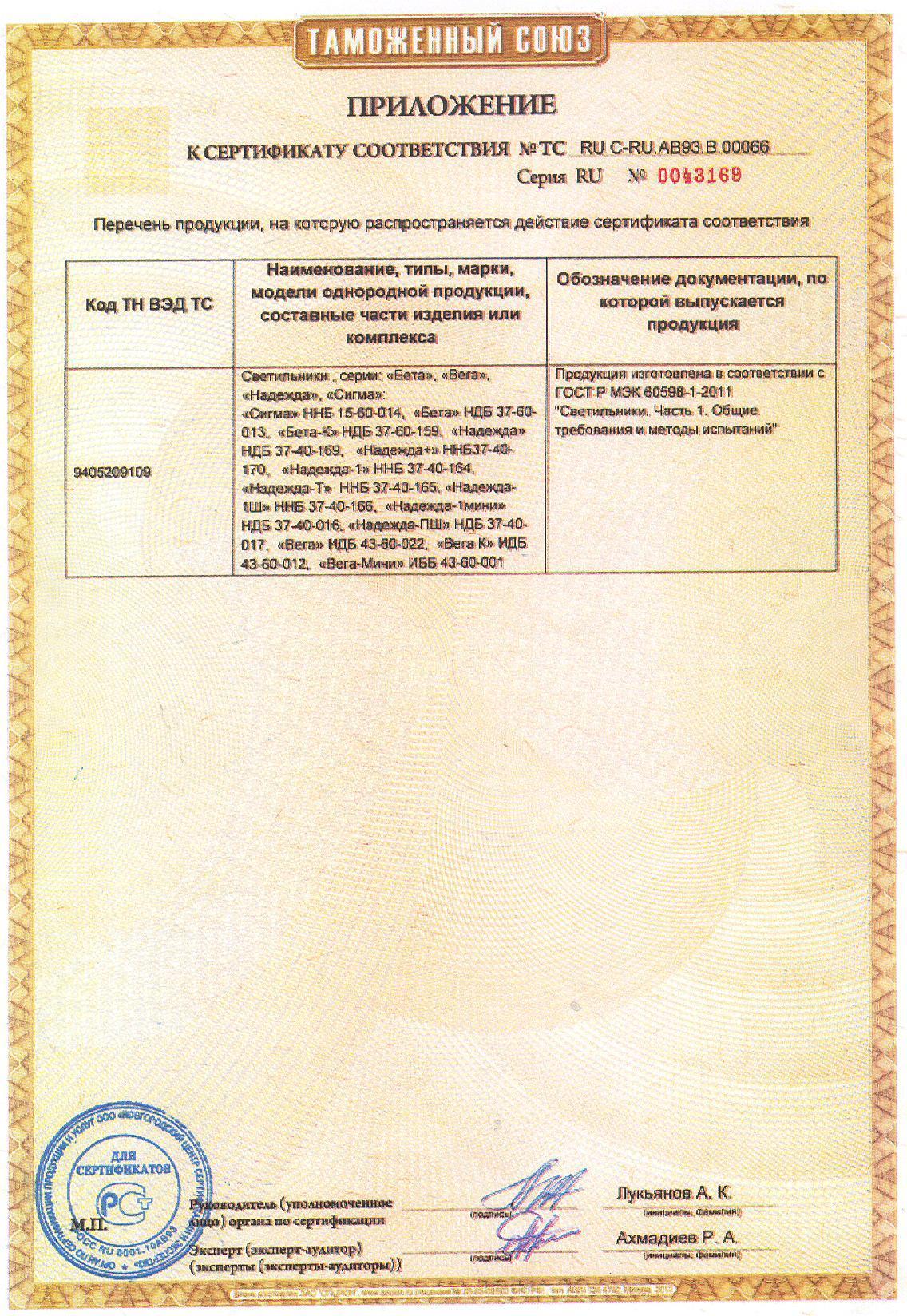 Сертификат на товар - Светильник настольный Трансвит Бета-К МС белый