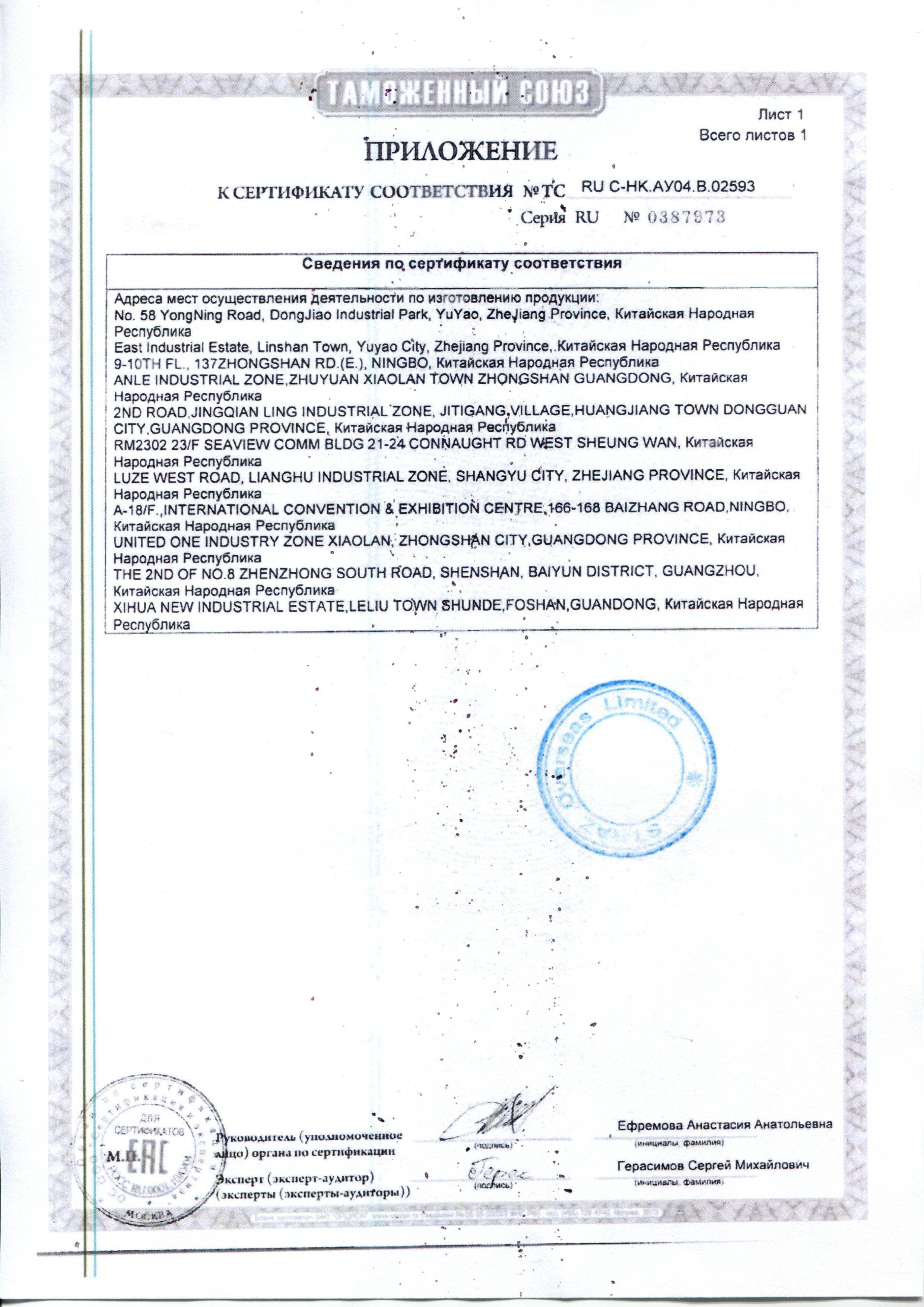 Сертификат на товар - Светильник настольный Старт СТ62 черный