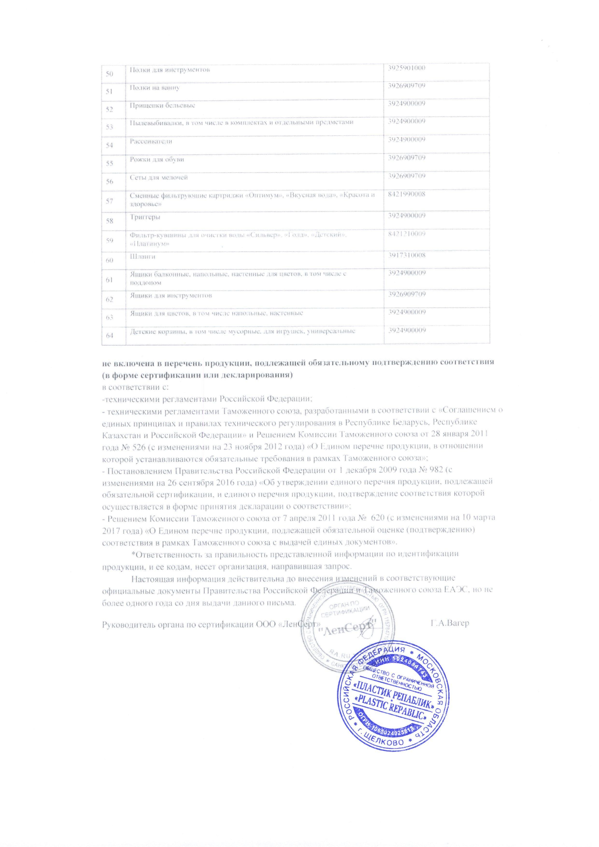 Сертификат на товар - Лейка для комнатных растений салатовая 1.7 л