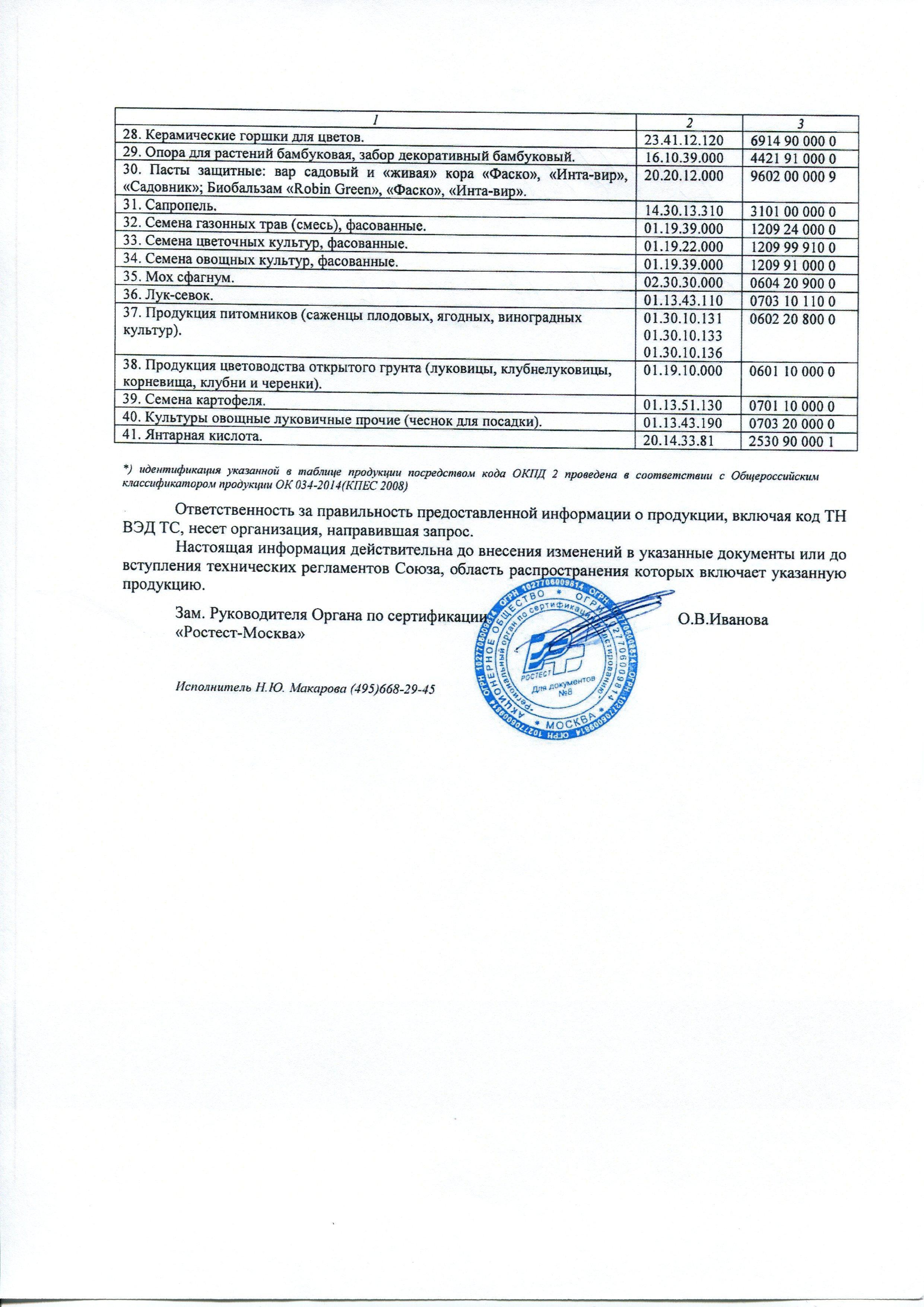 Сертификат на товар - Грунт для цветов Фаско Цветочный 50 л