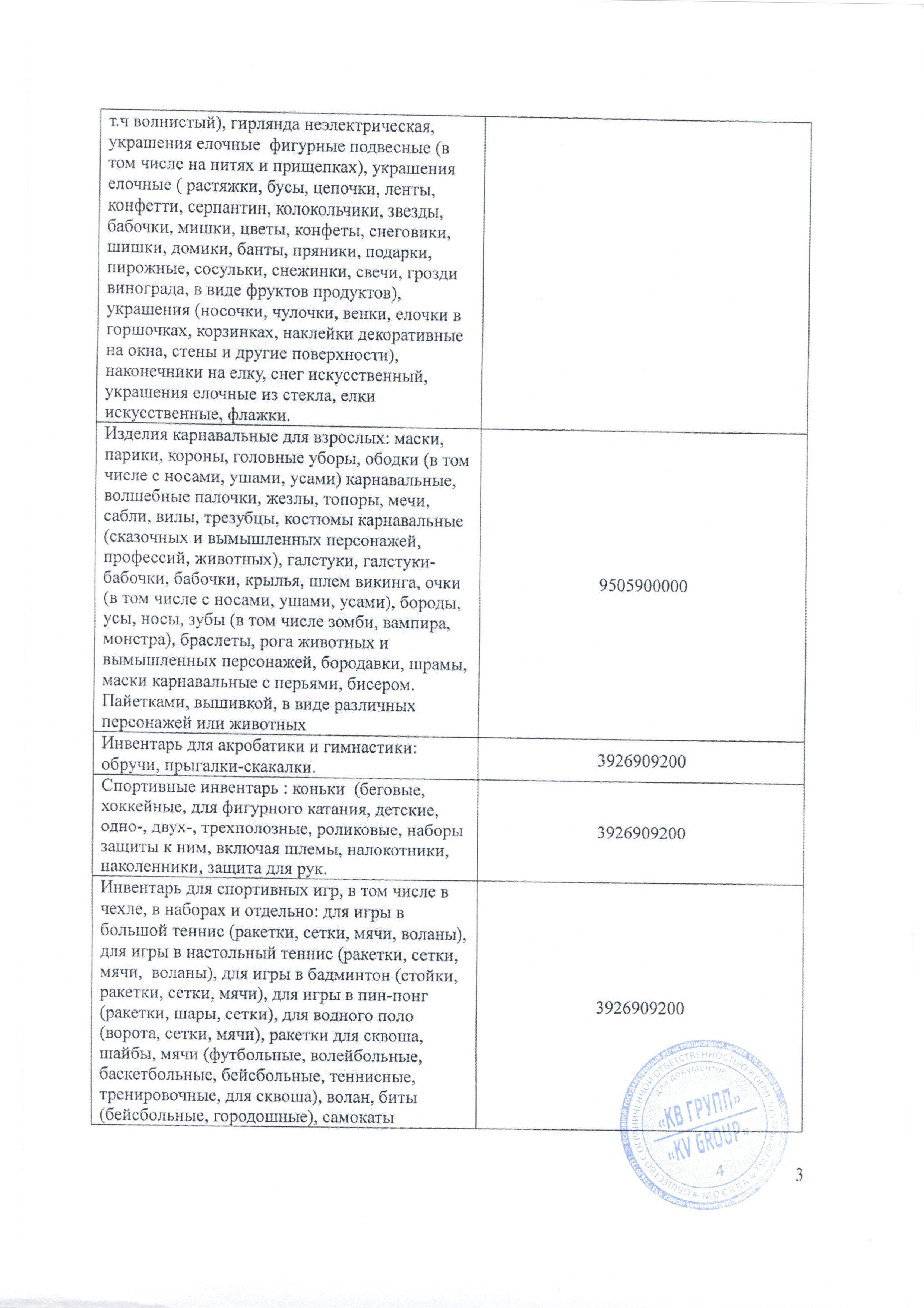 Сертификат на товар - Фотоальбом Delicate flowers 50 листов магнитный 63681/LM-SA50RB