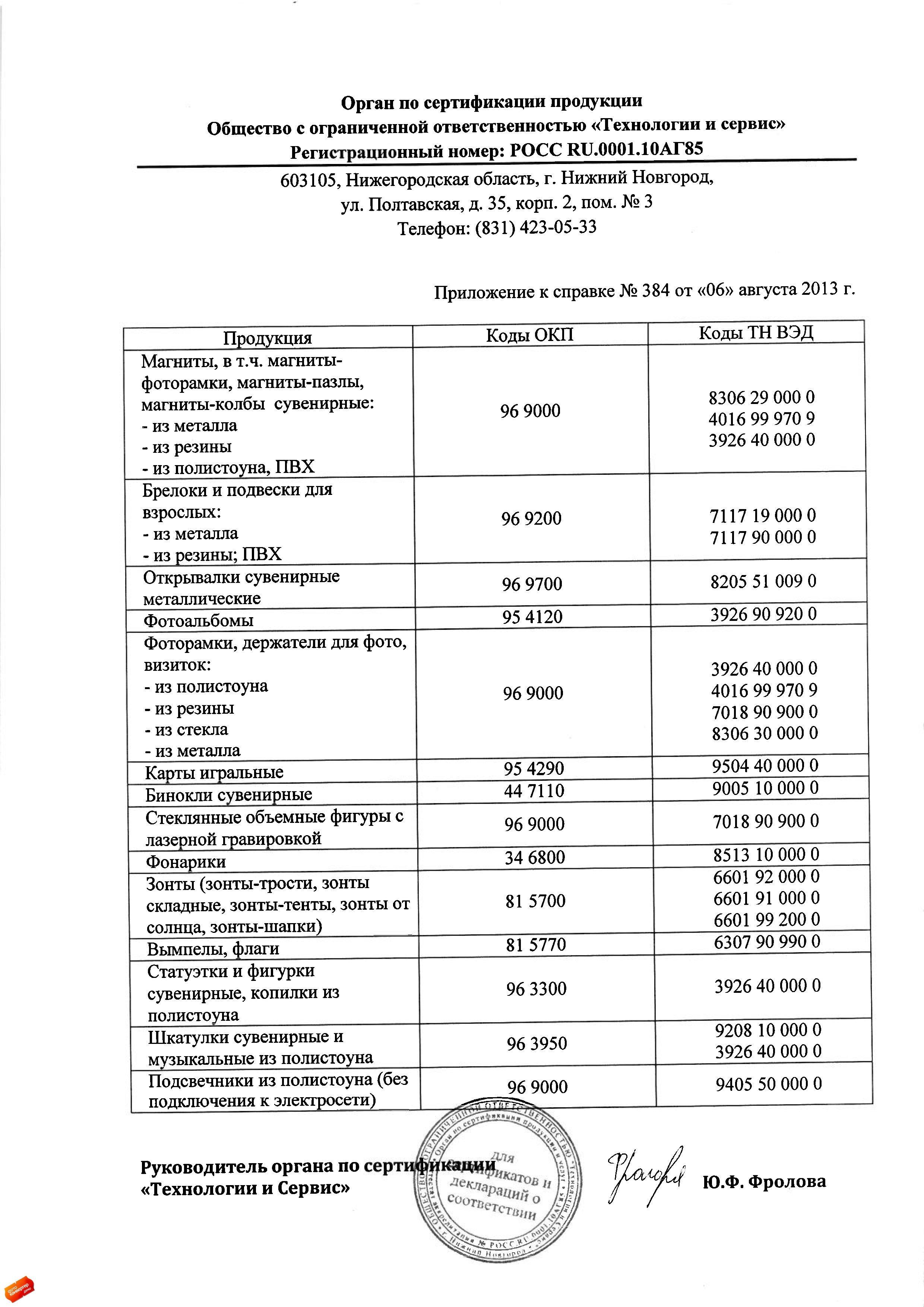 Сертификат на товар - Рамка Gallery Версаль А2 40x60 см пластиковый багет 29 мм золотистая