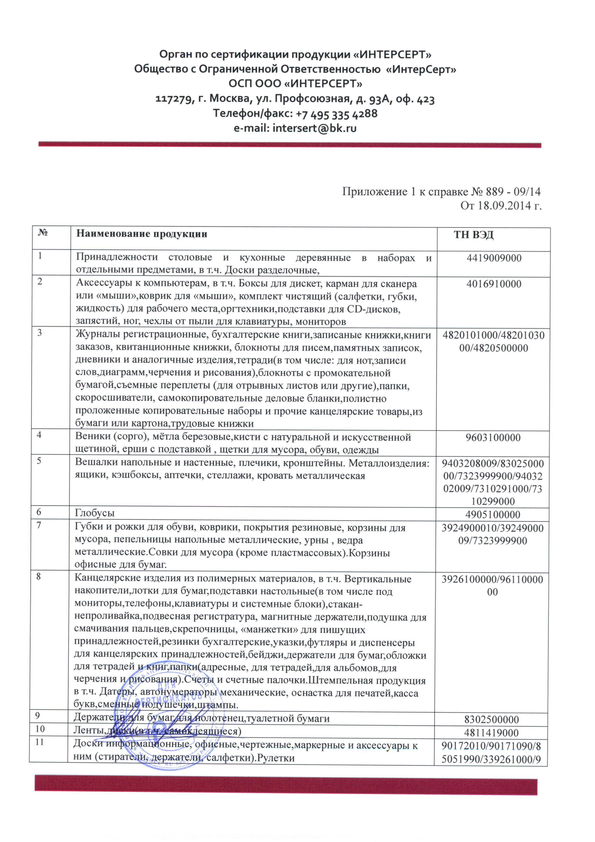 Сертификат на товар - Бирки для ключей пластиковые зеленые (10 штук в упаковке)
