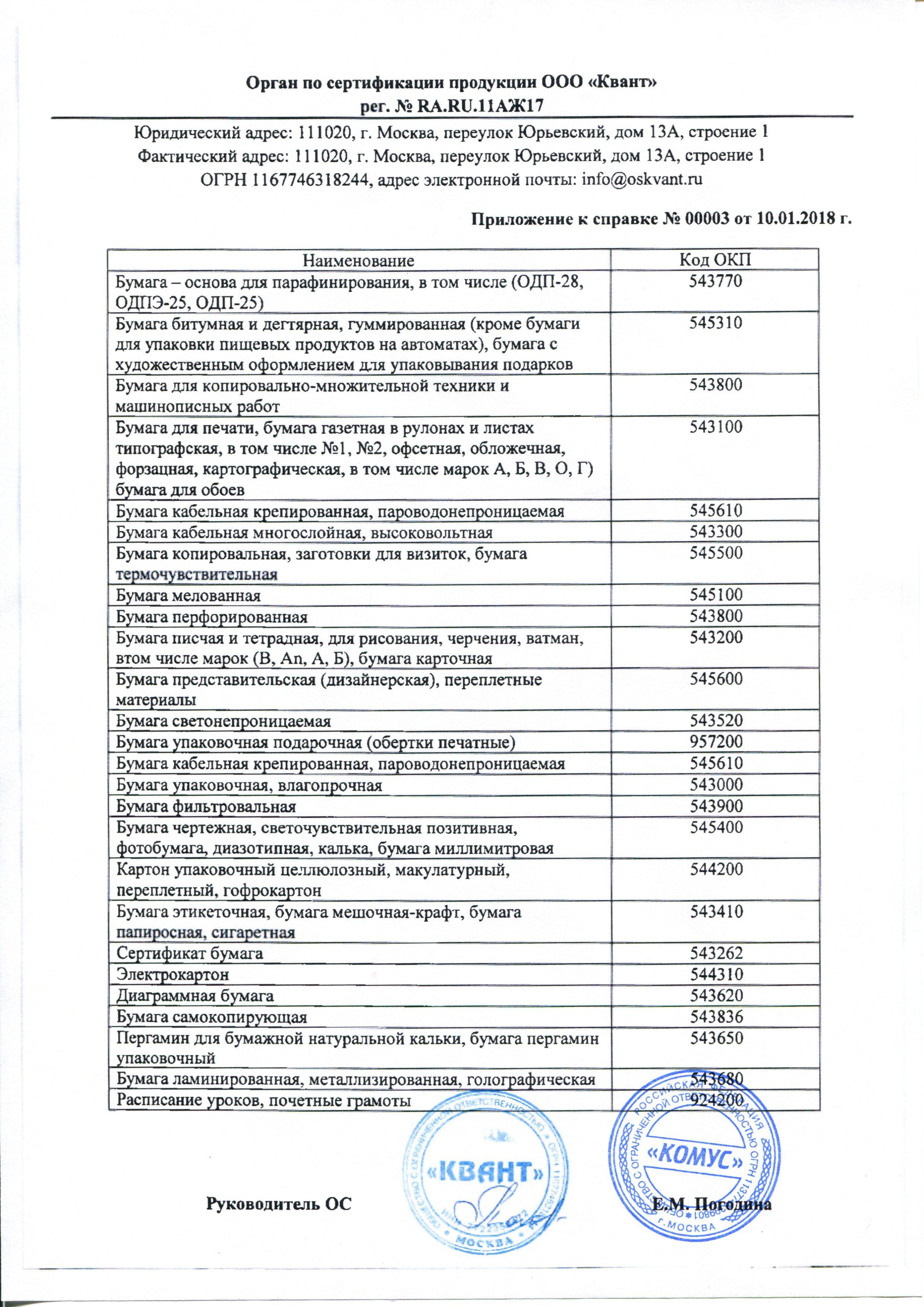 Сертификат на товар - Ватман бумага чертежная Гознак Спб А1 (300 листов, размер 610х860 мм, плотность 180 г/кв.м, белизна 100)