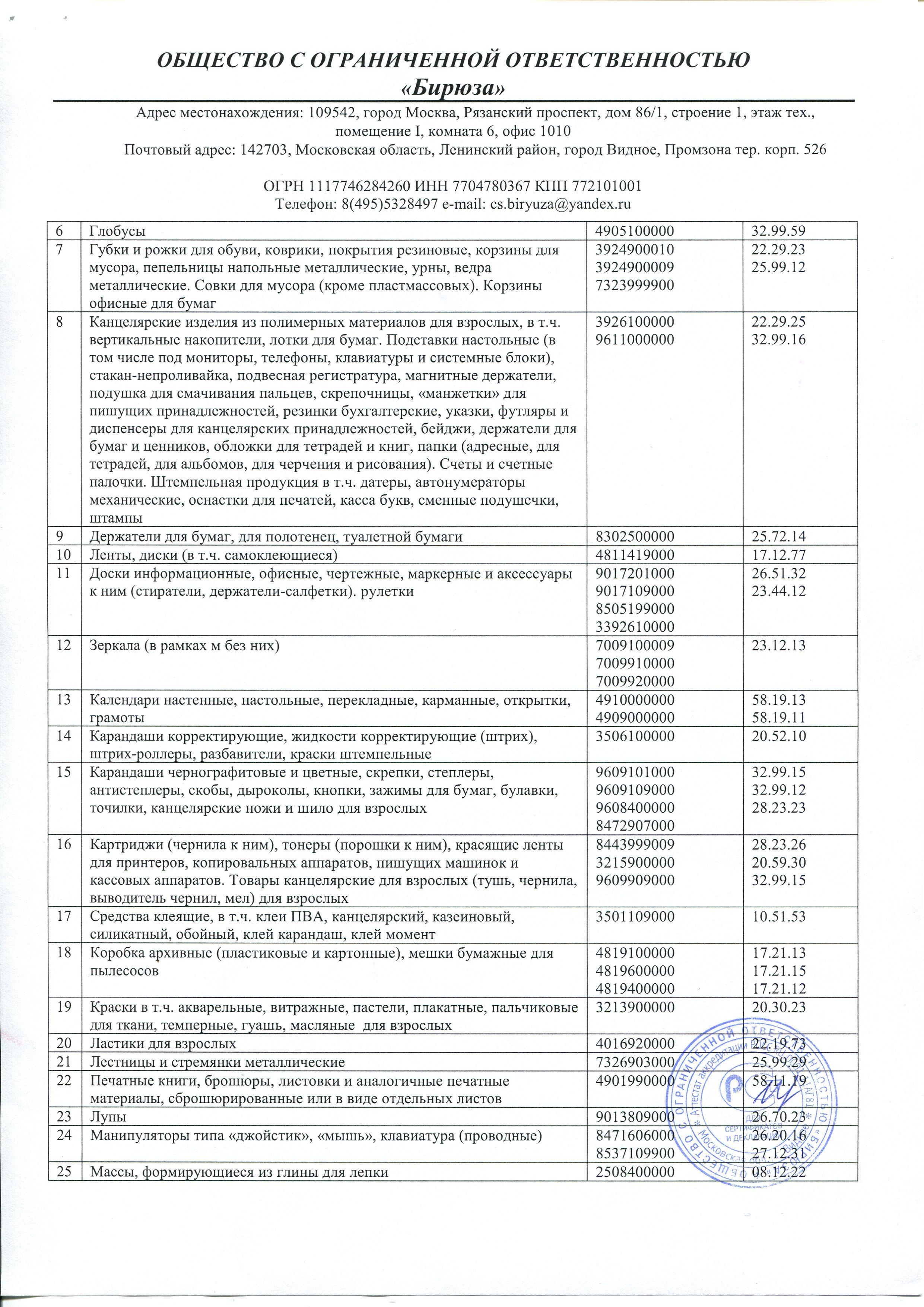 Сертификат на товар - Ручка шариковая неавтоматическая Attache Economy красная (оранжевый корпус, толщина линии 0.5 мм)