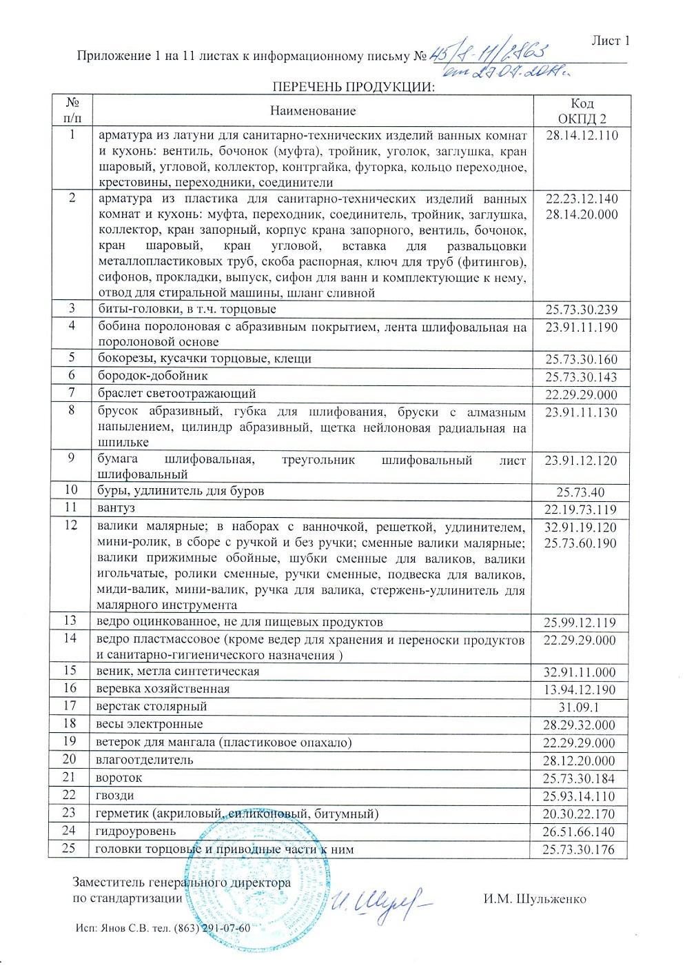 Сертификат на товар - Нож универсальный Matrix винтовой с фиксатором (ширина лезвия 25 мм)
