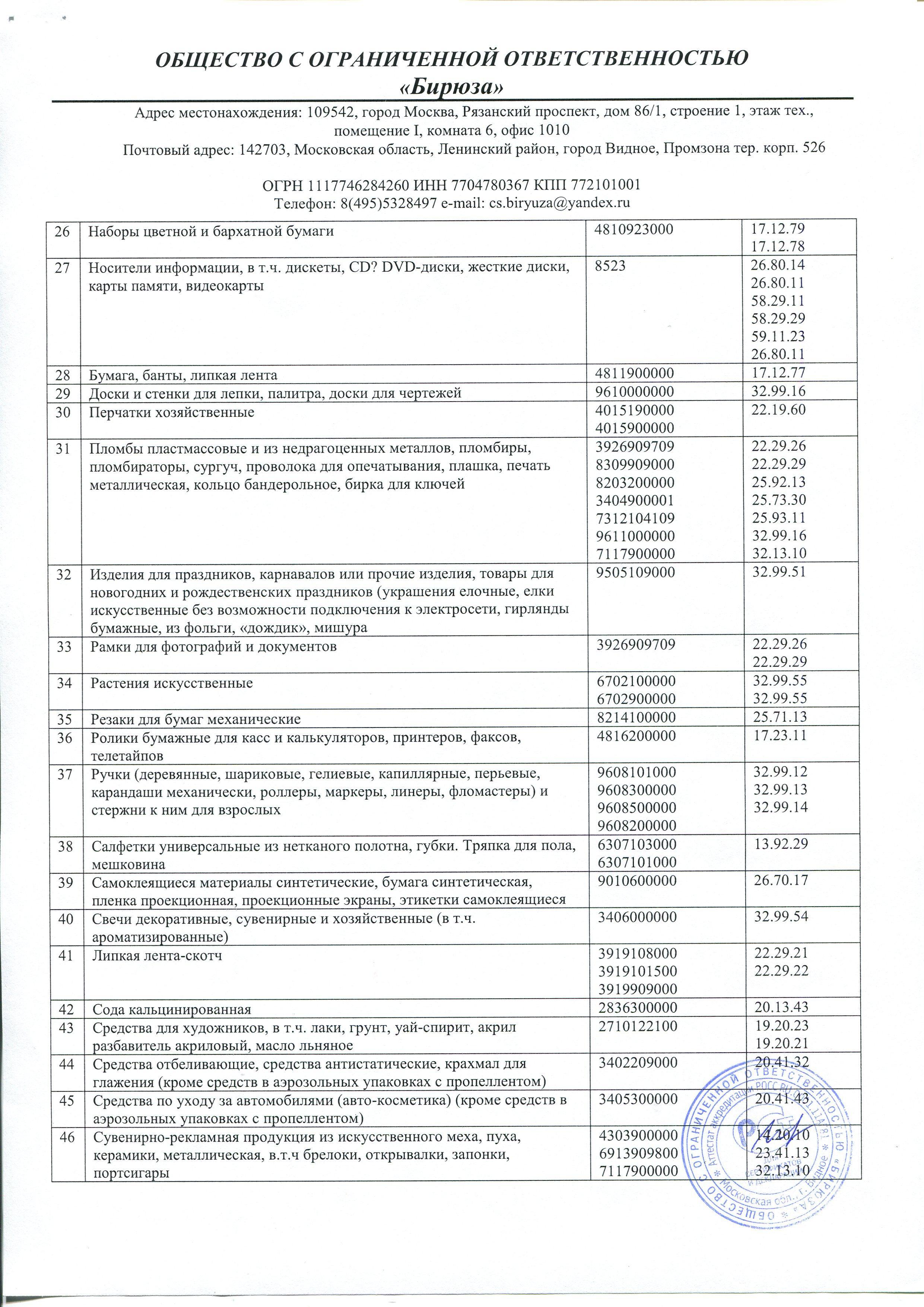 Сертификат на товар - Маркер промышленный Attache для универсальной маркировки желтый (2 мм)