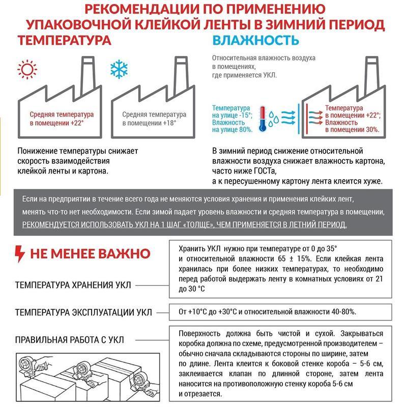 Клейкая лента упаковочная коричневая 75 мм x 66 м толщина 47 мкм (6 штук в упаковке)