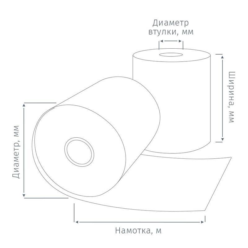Чековая лента из термобумаги Promega 57 мм (диаметр 32-45 мм, намотка 17 м, втулка 12 мм, 12 штук в упаковке) (858930)