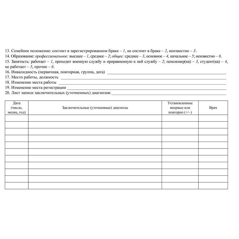 Карта медицинская пациента, получающего помощь в амбулаторных условиях (100 листов, склейка, обложка картон)