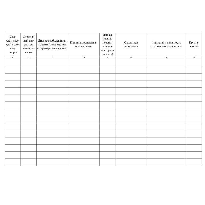 Журнал регистрации медицинской помощи, оказываемой на занятиях физической культуры и спортивных мероприятиях Учитель-Канц (А4, 32 листа)